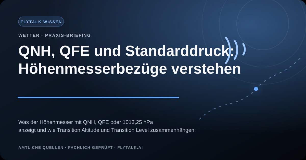 QNH, QFE und Standarddruck: Höhenmesserbezüge verstehen – FlyTalk Praxis-Briefing im Themenbereich Flugwetter und Funkvorbereitung